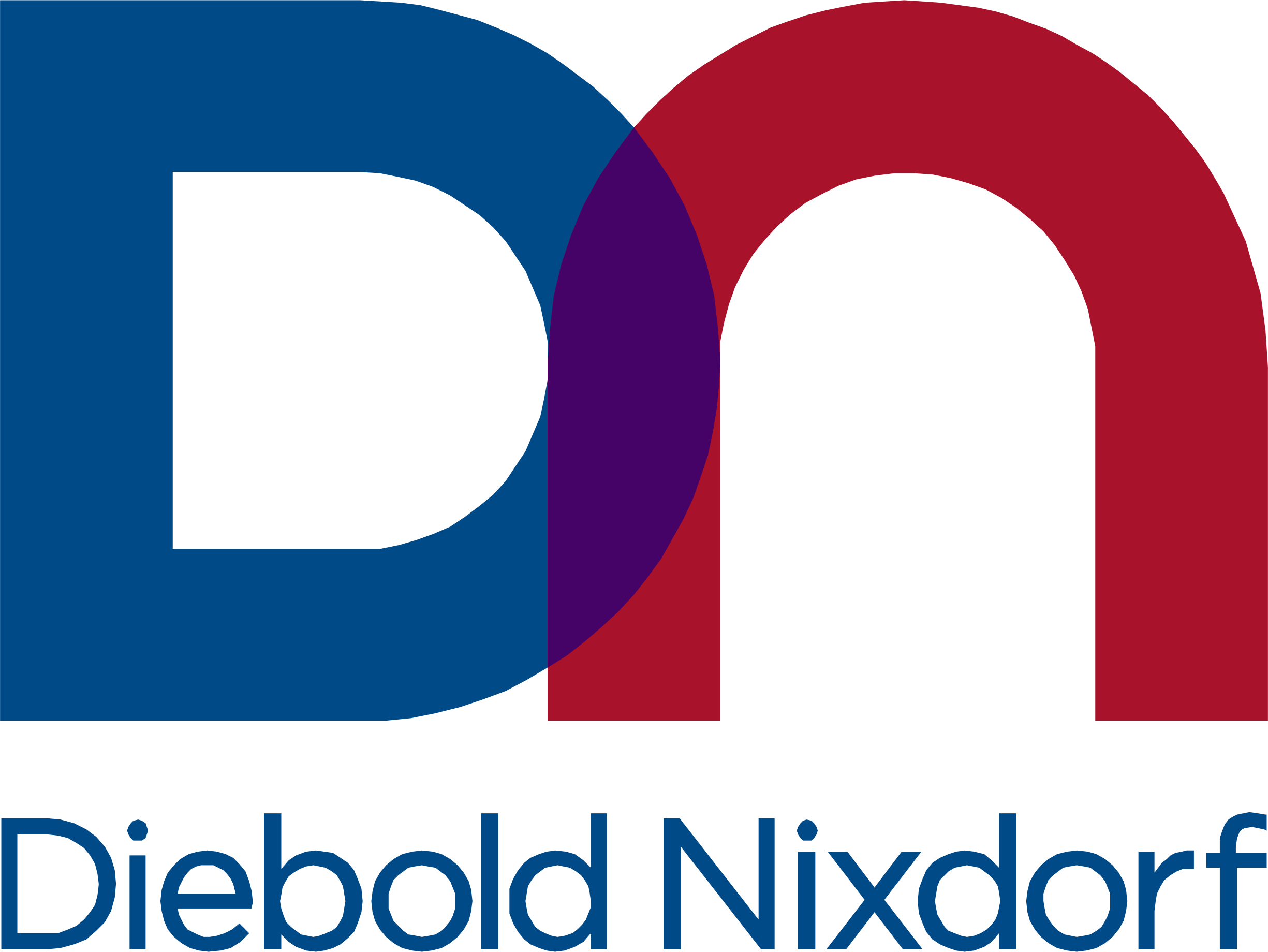 https://my.mncjobz.com/company/diebold-nixdorf