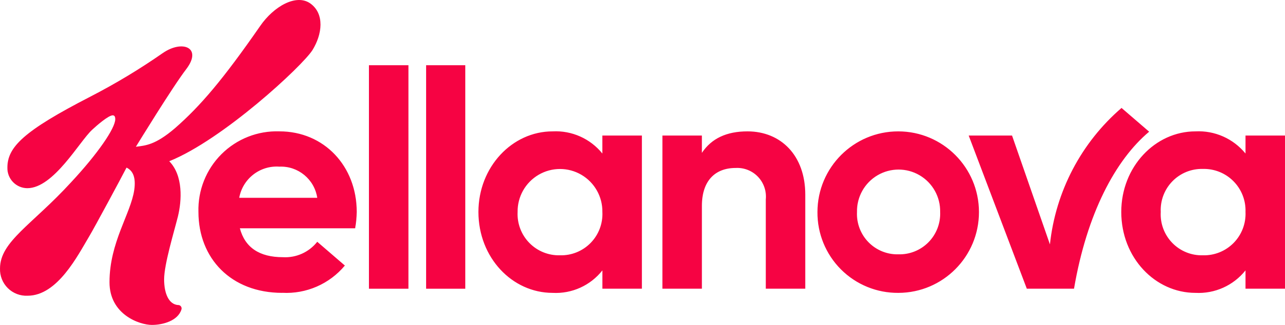 https://my.mncjobz.com/company/kellanova