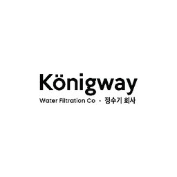 https://my.mncjobz.com/company/konig-way-sdn-bhd