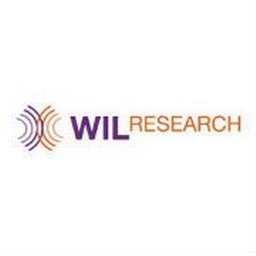 https://my.mncjobz.com/company/wil